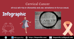 Cervical cancer - Part 1