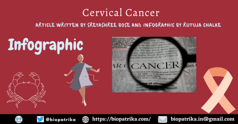 Cervical cancer – Part 1