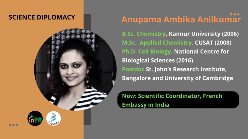 Anupama Ambika Anilkumar | PhD | Science coordinator | diplomacy | Scicomm