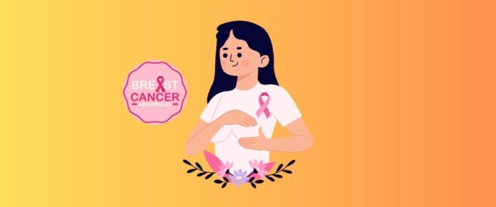 Adaptive stress response genes define invasiveness of hypoxic breast cancer