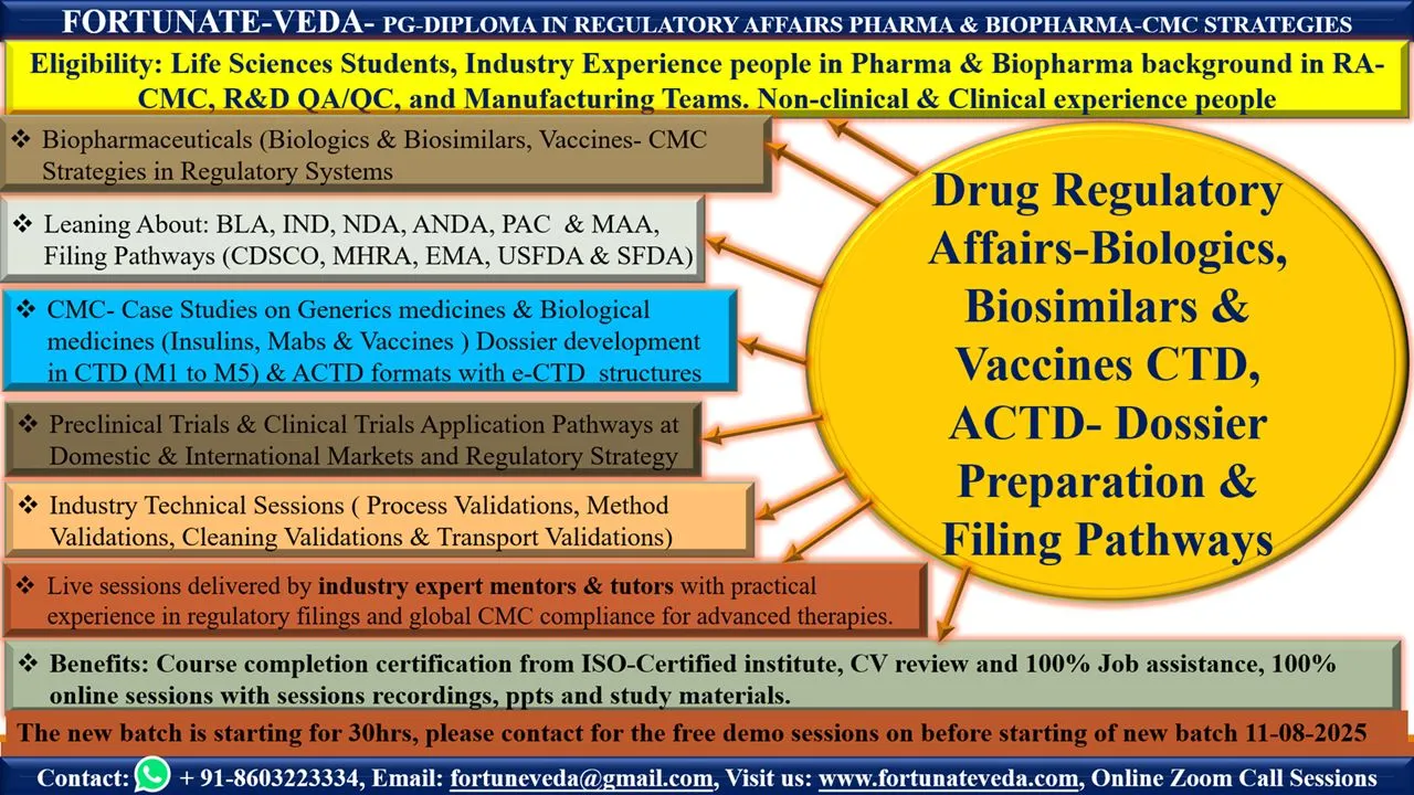 Course: Biologics, Biosimilars, and Vaccines CTD/ACTD Dossier Preparation & Filing Pathways