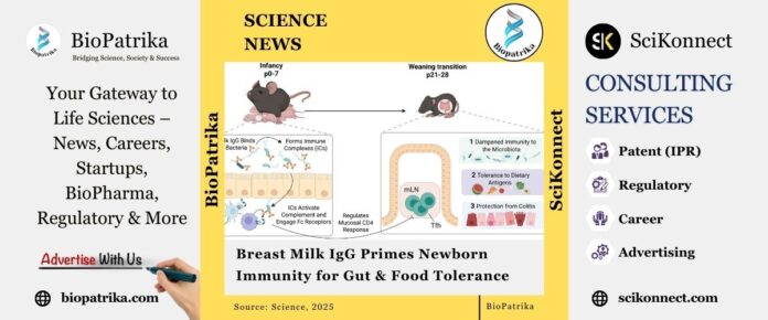 Breast Milk IgG Primes Newborn Immunity for Gut & Food Tolerance