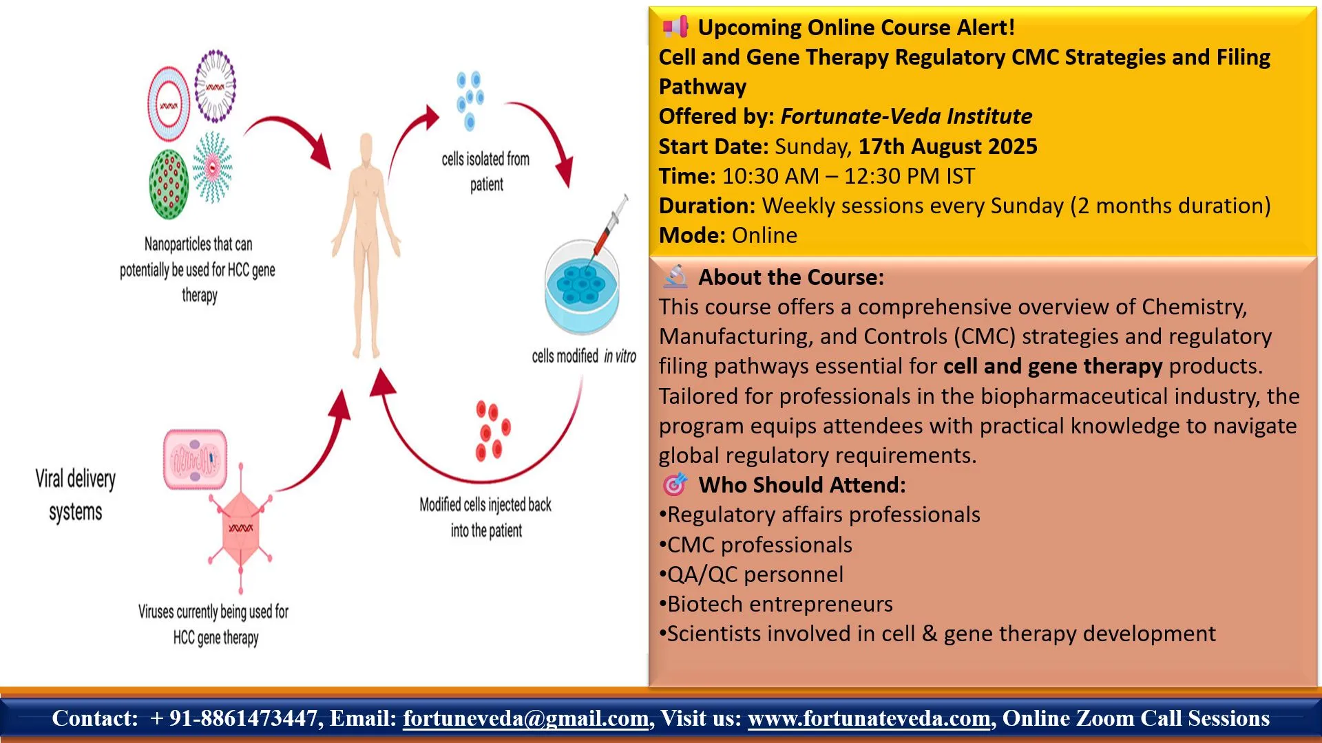 Course: Cell and Gene Therapy Regulatory CMC Strategies & Filing Pathway