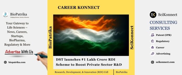 Research, Development, and Innovation (RDI) Cell Open call