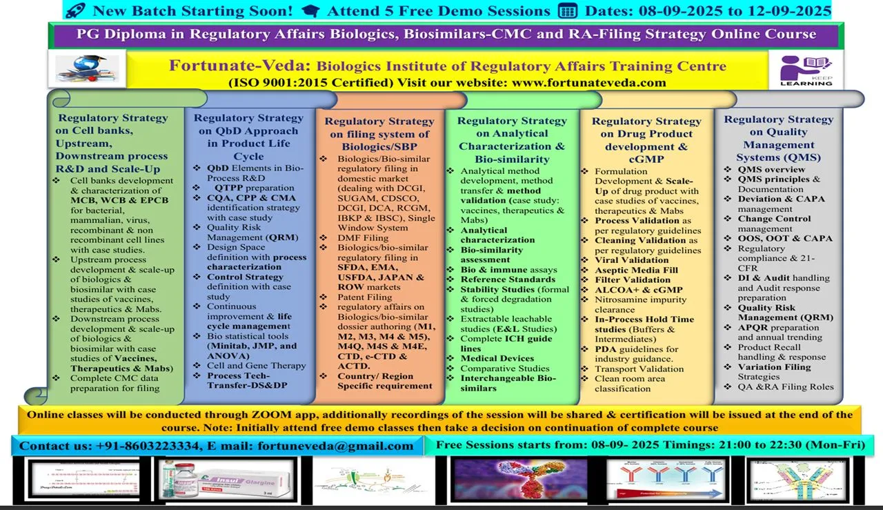 Free Demo Course Biologics & Biosimilars Regulatory Affairs