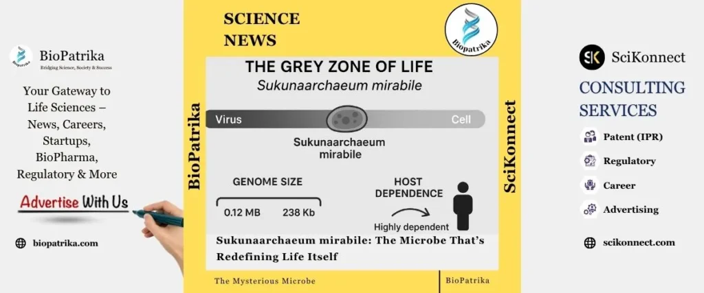Sukunaarchaeum mirabile The Microbe That’s Redefining Life Itself