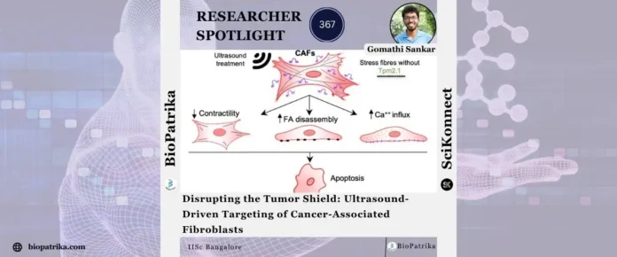 Disrupting the Tumor Shield Ultrasound-Driven Targeting of Cancer-Associated Fibroblasts