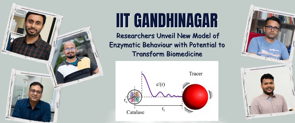 IIT Gandhinagar Scientists Discover New Enzyme Behaviour Model Transforming Biomedicine