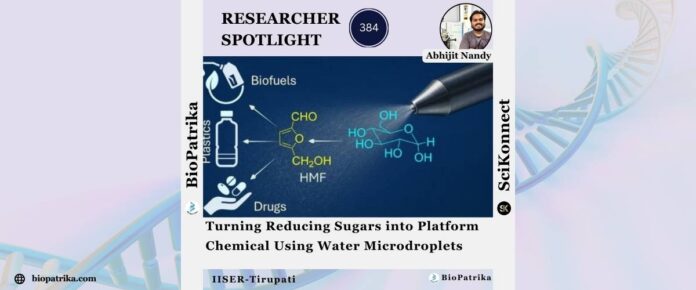 How Water Microdroplets Turn Sugars into Valuable Platform Chemicals