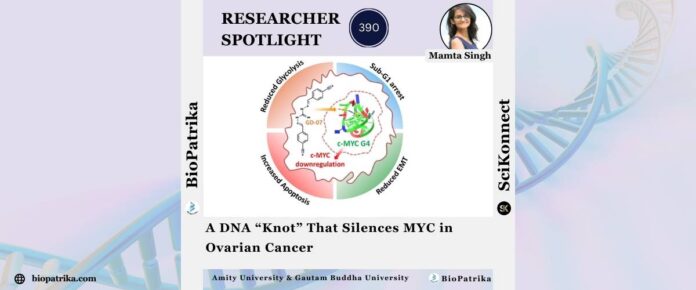 A DNA “Knot” That Silences MYC in Ovarian Cancer