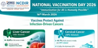 Celebrating National Immunization Day 2026 Celebrating National Immunization Day 2026