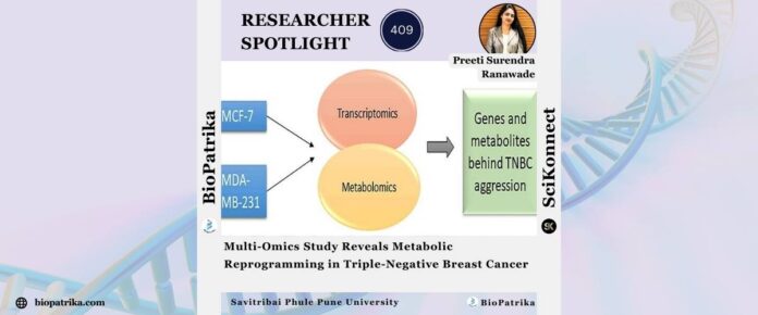 Multi-Omics Study Reveals Metabolic Reprogramming in Triple-Negative Breast Cancer