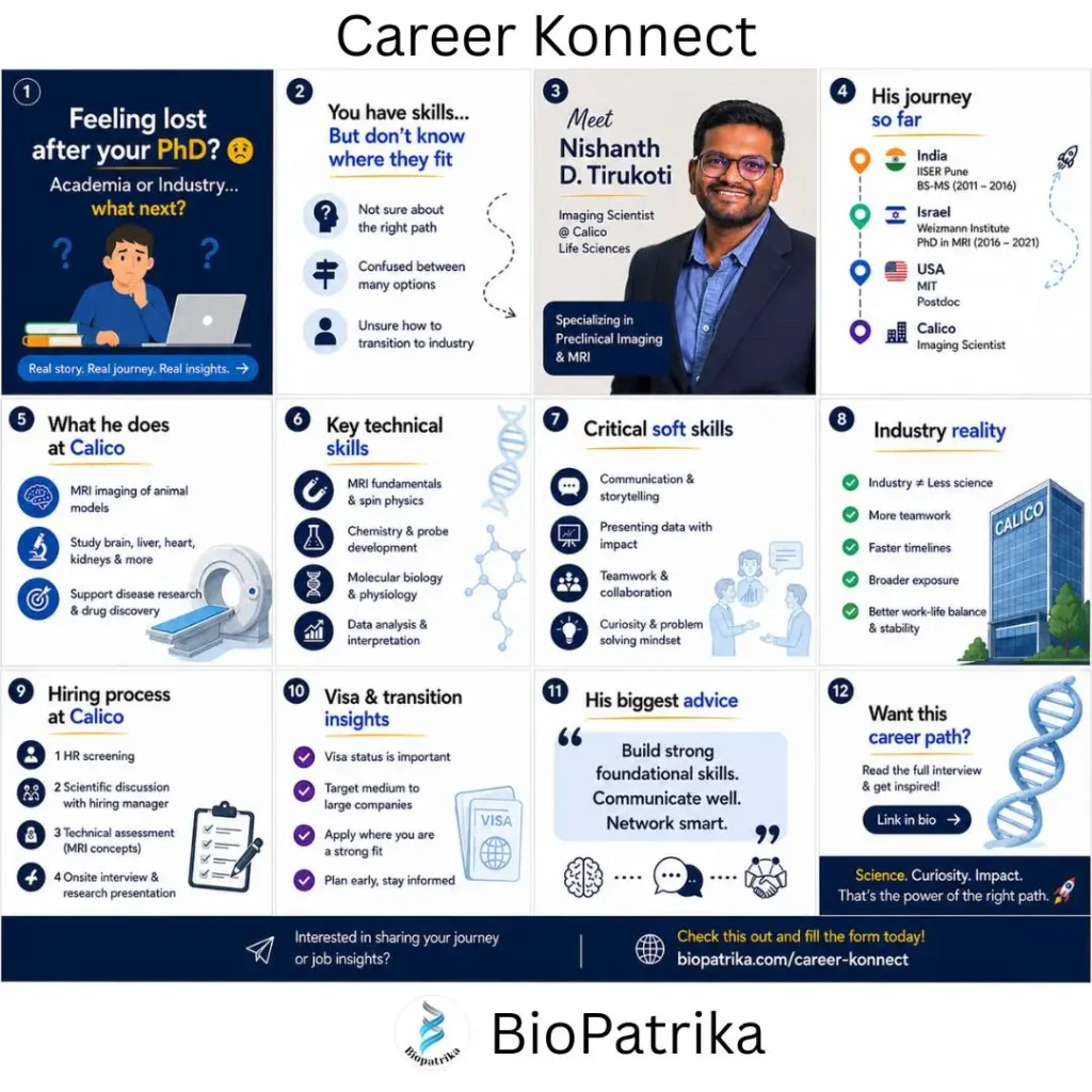 Career as a Research Scientist (Industry) – Nishanth D. Tirukoti, PhD