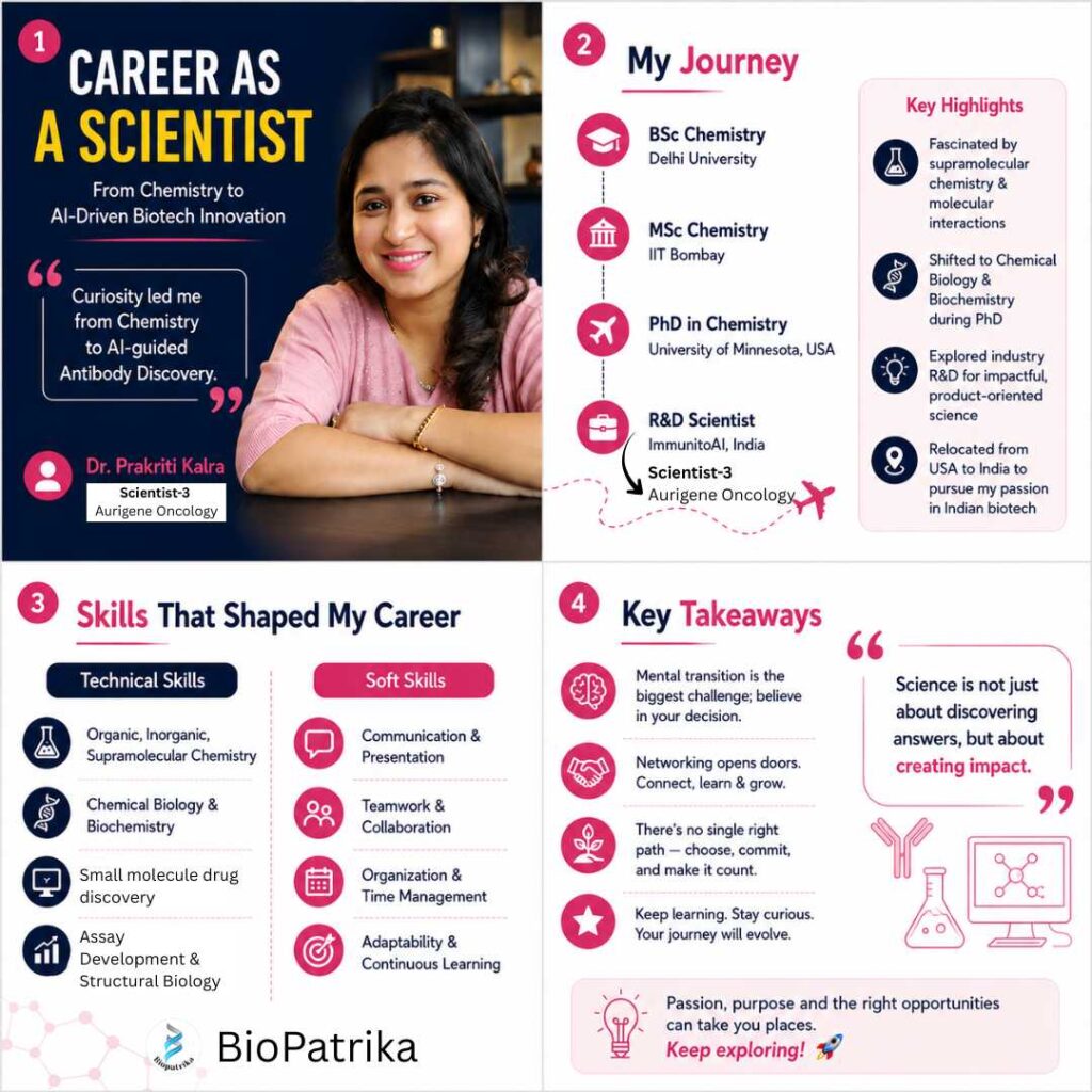 Career as a Research Scientist (Industry) – Prakriti Kalra, PhD