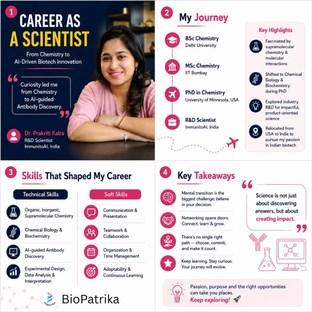Career as a Research Scientist (Industry) – Prakriti Kalra, PhD