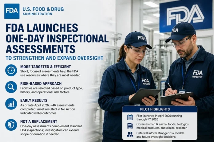 FDA Launches One-Day Inspection Pilot to Enhance Risk-Based Oversight