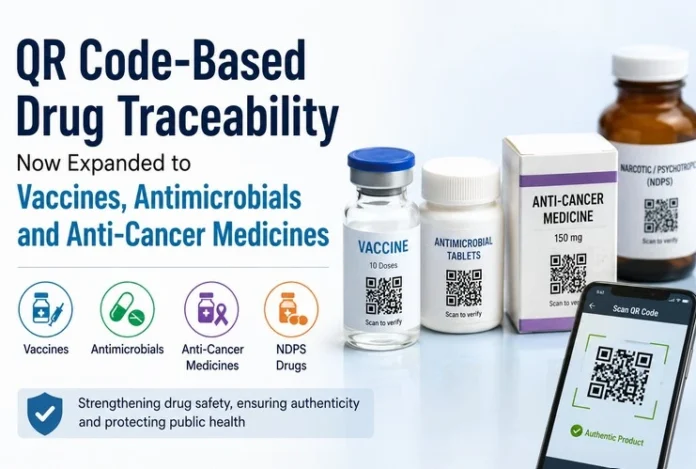 Health Ministry Expands QR Code-Based Drug Traceability to Vaccines, Antimicrobials and Cancer Medicines