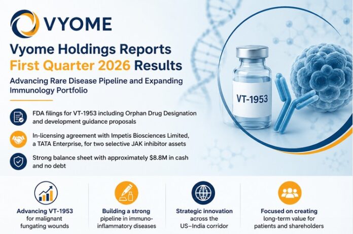 Vyome Advances VT-1953 and Expands Immunology Pipeline Through TATA-Backed Licensing Deal