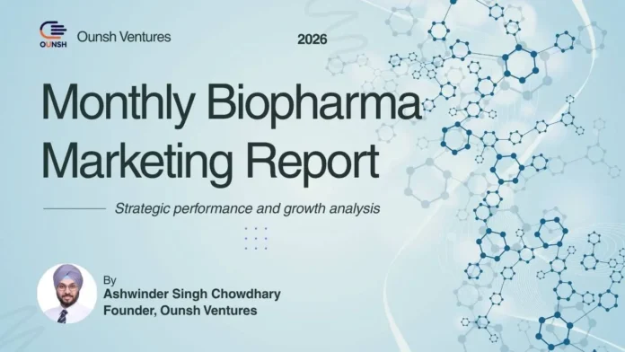 Ounsh Monthly Biopharma Marketing Report