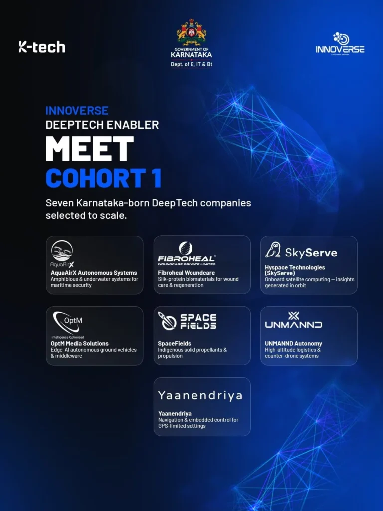 Fibroheal Selected for INNOVERSE DeepTech Cohort 1